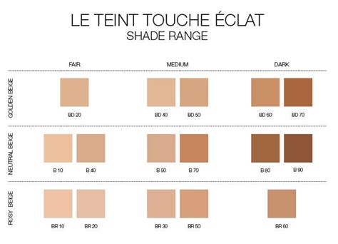 ysl b45 foundation|ysl touche eclat shade chart.